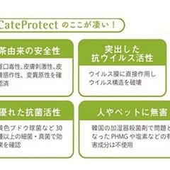 加湿器用 アロマウォーター
の画像