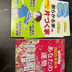 ハンドクリームほか色々の画像