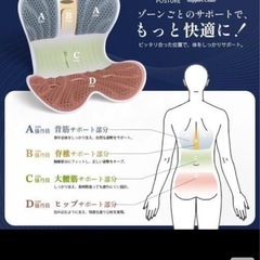 姿勢サポートの画像