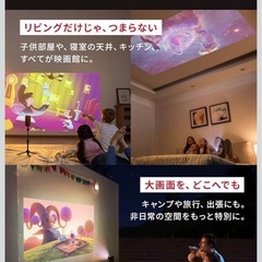 Capsule Ⅱ ポータブルプロジェクター の画像