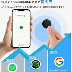 Wireless tag　Google公式認証　ほぼ新品の画像