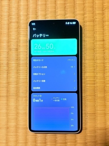 Redmi Note 13Pro5gG