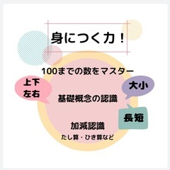 七田式百玉そろばん 木製算数おもちゃ 数字と色の学習の画像