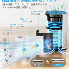 空気清浄機 15畳対応の画像