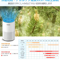 空気清浄機 15畳対応の画像