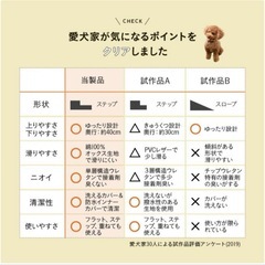 ドッグステップ 犬用 階段 スロープの画像