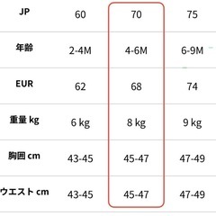 H&M オーガニックコットン ロンパース 70cmの画像