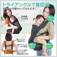 ヒップシート、抱っこ紐
の画像