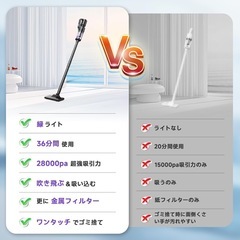 掃除機 コードレス 28000pa 充電式 スティック 6WAY LEDライト付の画像