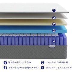 マットレスの画像