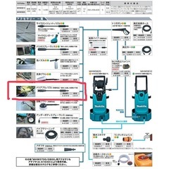 マキタ高圧洗浄機用バリアブルノズルの画像