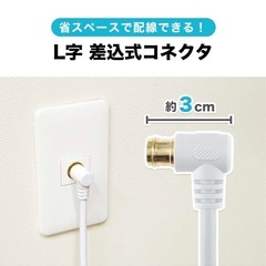 ホーリック　アンテナケーブル　1mの画像