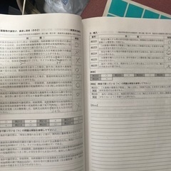 狩猟読本と例題集の画像