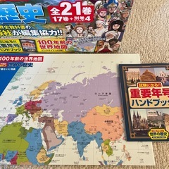 世界の歴史　小学館版　全21巻　綺麗!
の画像