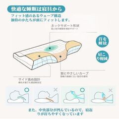 Sleepeach 枕 カバー洗濯可 50ｘ30cm 高さ2段階 ホワイトの画像