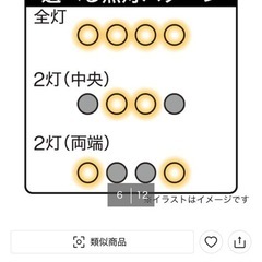 ニトリ シーリングライトの画像