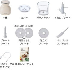 récolte Capsule Cutter Bonneの画像