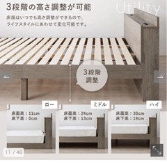 【美品】ダブルベッドフレーム　ホワイト　コンセント付きの画像