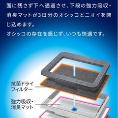 消臭シートセットの画像
