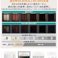 ニトリ カーテン 100×190cm 2セットの画像
