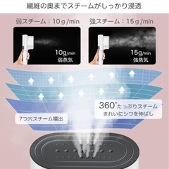 スチームアイロン　ハンディアイロン　スチーマー　アイロンの画像
