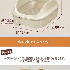猫用デオトイレ 使用期間 1ヶ月の画像