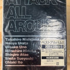 サムネイル