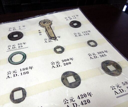 中国 古銭 貨幣 アルバム 真贋不明 古銭アルバム ブック THE ANCIENT COIN コレクション レタパ可 札幌市 新道東店 中国 古銭 貨幣 コインアルバム 真贋不明 古銭アルバム コインブック