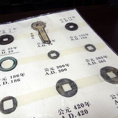 中国 古銭 貨幣 コインアルバム 真贋不明 古銭アルバム コインブック THE ANCIENT COIN コレクション レタパ可 札幌市 新道東店の画像