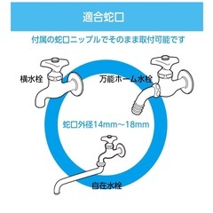 ホースの画像