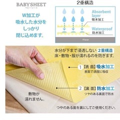 使い捨ておむつ替えシート　71枚の画像