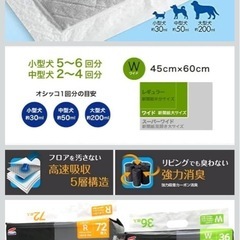 ペットシーツ　Amazon 炭入りネオシーツワイドの画像
