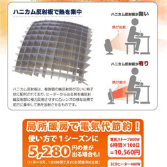 電気ストーブ ハニカム エコヒーター 首振り タイマー付き キャンプ　DIY ガレージの画像