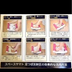 立ち仕事の後はフットマッサージ機の画像