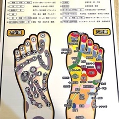 立ち仕事の後はフットマッサージ機の画像