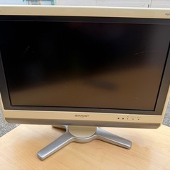 古いテレビ
の画像