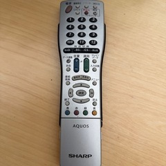 古いテレビ
の画像