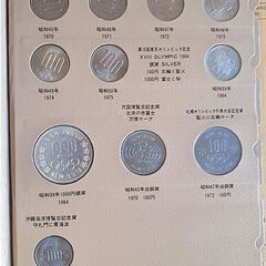レア硬貨含む【全134枚 5253円分 現行貨幣年号別アルバム】コイン CURRENT COIN ALBUM 札幌 北20条店の画像