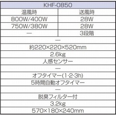 KOIZUMI 送風機能付ファンヒーター KHF-0850 交流専用 人感センサー 家電 冷温風の画像