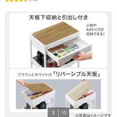 【ニトリ】キッチンワゴンの画像
