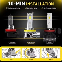 未使用品　HB3 LEDバルブ　6000kの画像