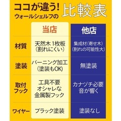 【2分で取付】賃貸OK ウォールシェルフ 3枚セット  石膏ボード アイアン 木製 壁掛け棚 飾り棚の画像