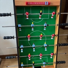 ボードゲーム！サッカー！ボールなし！の画像
