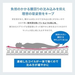 ニトリセミダブルマットレスの画像
