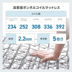 ニトリセミダブルマットレスの画像