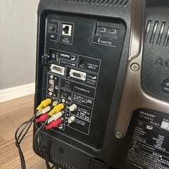 テレビの画像