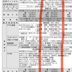 テレビの画像