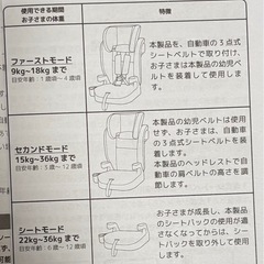 【ジュニアしシート】の画像