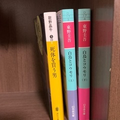東野圭吾　歌野晶午の画像
