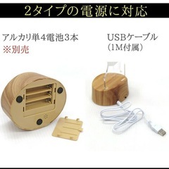 90%オフ！　LEDインテリアの画像